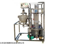 DP-28989 曝气充氧实验装置