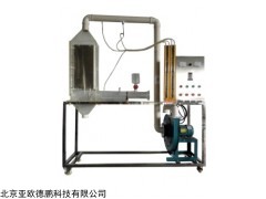 DP-28987 静电除尘实验装置