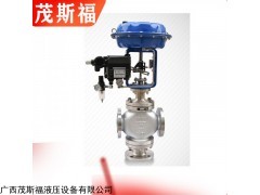 ZJHQ-16P 广西供应气动三通调节阀薄膜三通合流