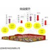 铸造行业mes系统解决方案