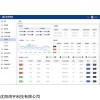 鸿宇装备MES产品