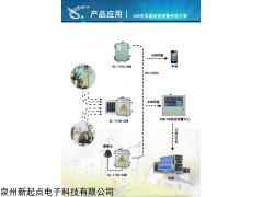 DL-110A-GSM 电缆电力防丢报警器 三线四线防 电力变压器防盗