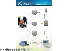 XQD-2010A GSM网络井盖报警系统终端 井盖监测系统
