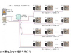 XQD-2010A-0 有线型井盖防盗报警系统井盖监控分机分配器