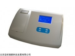 DP-S04 污水四参数水质检测仪