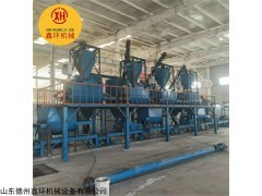 xh-fs201 fs保温外模板设备节能环保智能化