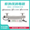 ZRZ-UV2-LS20 紫外线消毒器
