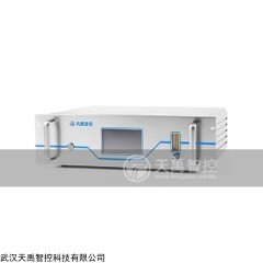 转炉煤气分析仪