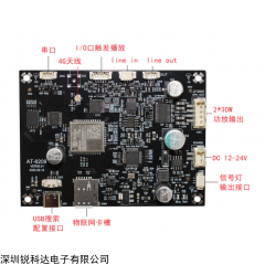 SV-7042UG   4G網(wǎng)絡(luò)廣播模塊 離線廣播模塊 遠(yuǎn)程廣播音柱