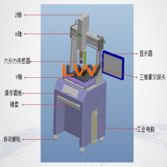 LW-3025C 磁力分布磁感强度试验机