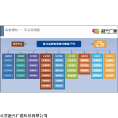 盛元广通高校实验室管理系统