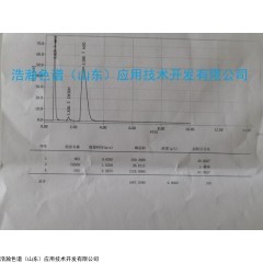 GC- 氨裂解制氢测定测定气相色谱仪