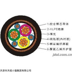 BPVVP变频电缆，BPVVP变频器电缆价格