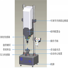 LW-802C 接骨螺钉扭压力寿命测试机