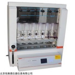 HADC101 自动脂肪测定仪