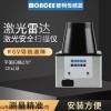 MILS系列 穆柯MILS系列激光雷达激光雷达测距雷达适用于多种智能机器人避障场合