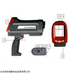 DP-UNS2 手持式逆反射系数检测仪