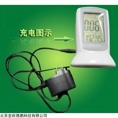 DP08573 甲醛监测仪