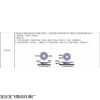 DFT5004 制動盤固有頻率測試