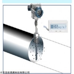 DP08709 在线粉尘浓度检测仪