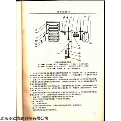 DP08864 蒸气防护时间测定装置