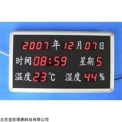 DP08874 温湿显示器