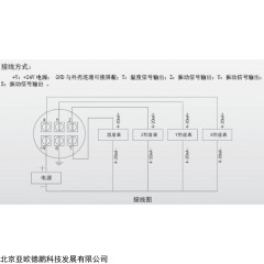 DP-HMP4 四参数组合探头