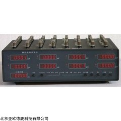 静态电阻应变仪