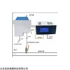 DP09038 在线式浊度计