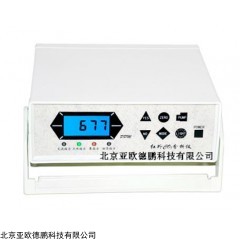 DP09165 CO2检测仪