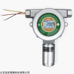 DP09410 苯酚气体检测仪