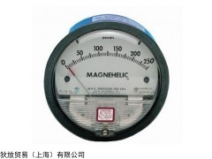 ROXSPUR传感器