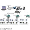 江苏电力监控系统价格