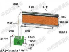 水帘 养殖设备 降温水帘 水帘墙 湿帘 湿帘墙 纸水帘