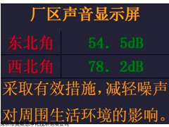 车间厂区,作业场所,企业厂界噪声检测仪 工作区域噪音检测设备