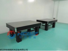 武漢SP-H氣浮隔振光學(xué)平臺供應(yīng)商
