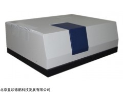 紫外可见近红外光谱仪,建筑玻璃 