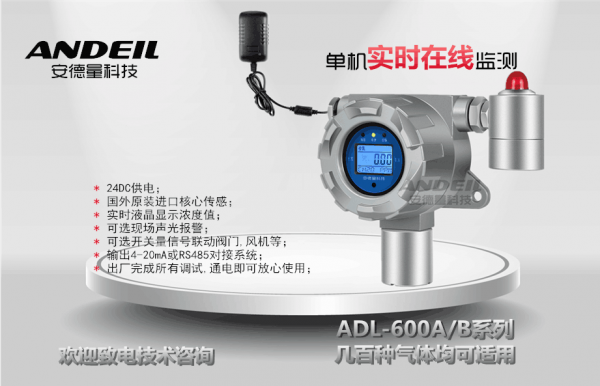 硅烷泄漏報警器