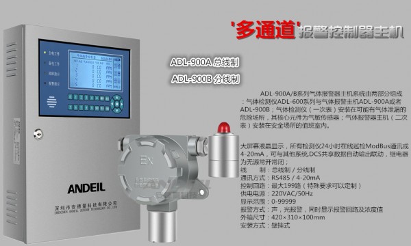 硅烷泄漏報警器