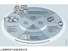 西门子6ES7221-1EF22-0xA0全新/现货