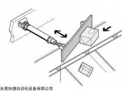 FESTO气缸DSNU系列,festo总代