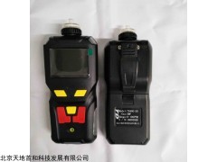 TD400-SH-SO2 mg/m3显示的便携式二氧化硫检测仪