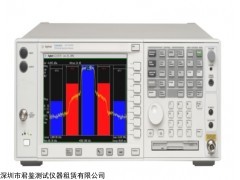 實(shí)惠的SMW200A租賃推薦，在寧夏回族自治區(qū)您的不二選擇