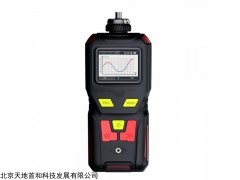 TD400-SH-CH4O 声光报警的便携式甲醇检测仪