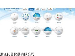 虫情监测系统如何进行虫情测报