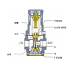 限量抢购日本原装进口SMC调压阀
