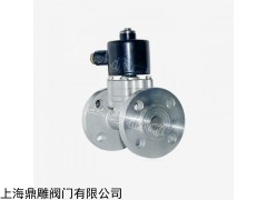 上海防爆电磁阀