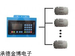 BTH601-J2型称重仪表