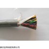 STP100*2*0.5大对数电缆哪里找生产厂家