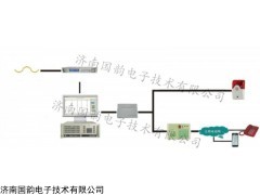 智能漏水检测自动报警系统